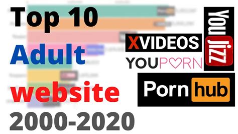 NEW PORN SITES – The Best List of Latest Adult WebSites 2024